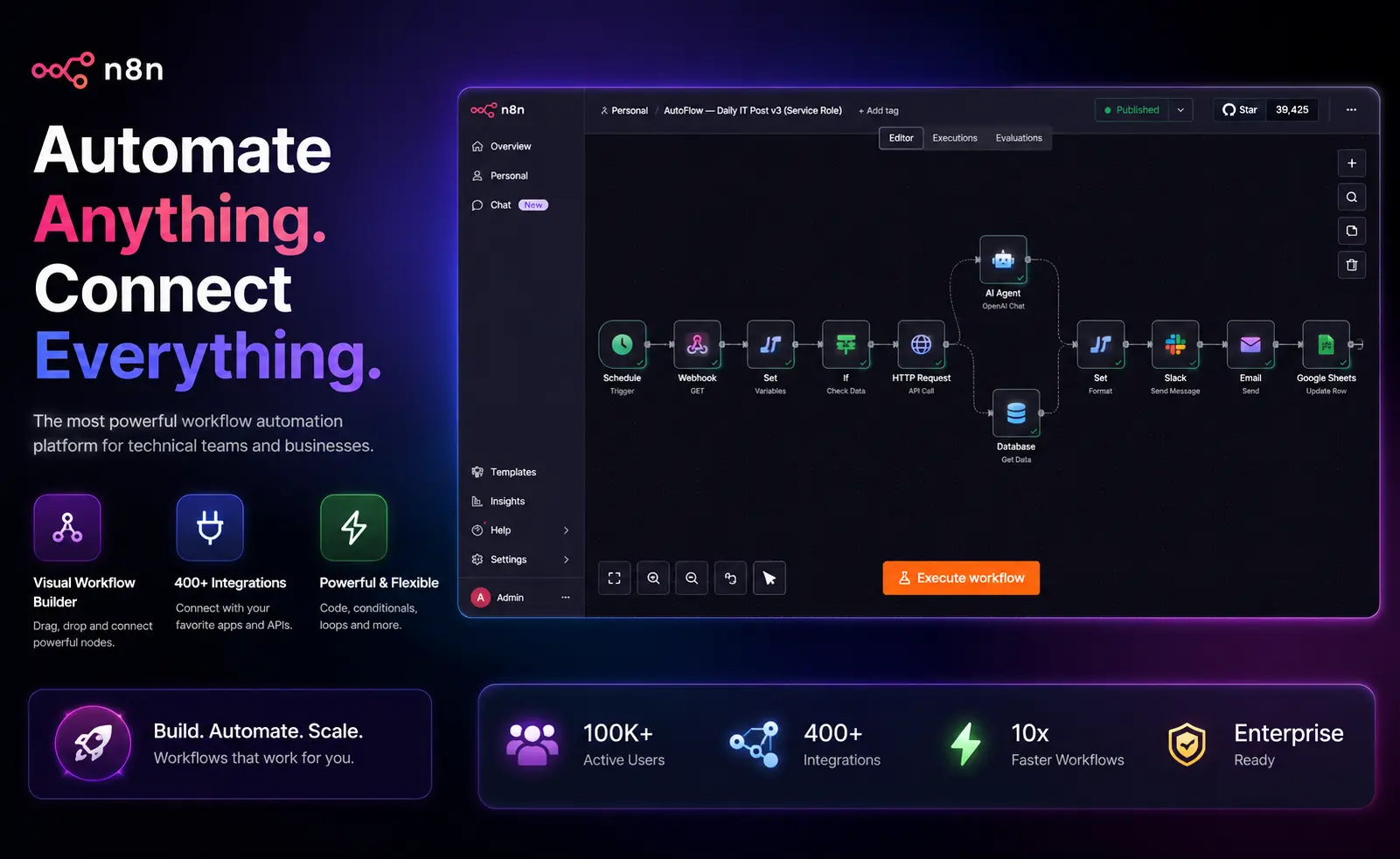 n8n visual workflow automation platform connecting hundreds of apps and APIs